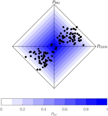 Inversion of mining-induced stress field based on focal mechanism solutions: a case study of the 63upper06 working face in Dongtan Coal Mine